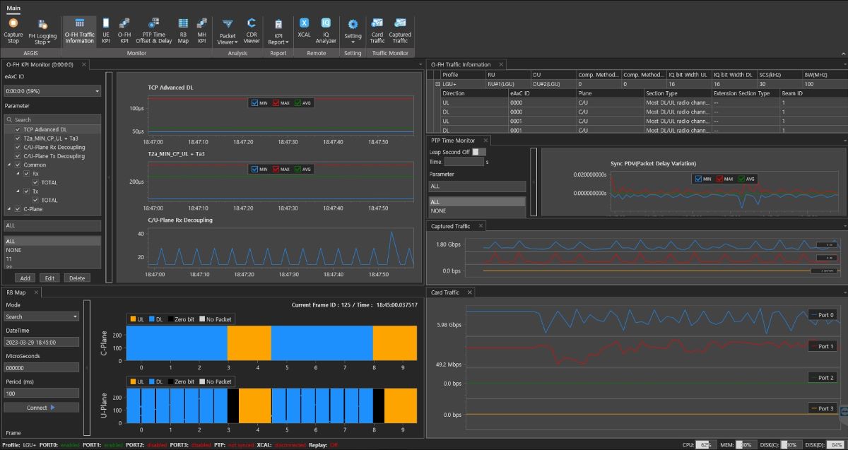 Protocol Analyzer